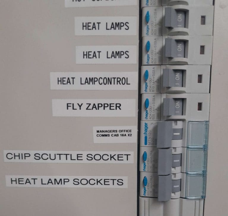 The importance of a 24 Hour Electrical Contractor